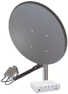 Комплект спутникового интернета Триколор ТВ